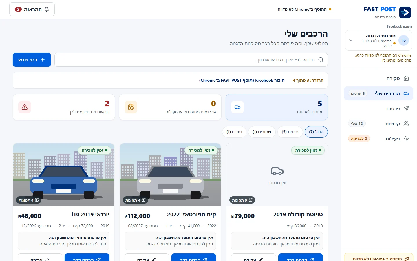 מסך הרכבים של FAST POST עם כרטיסי מלאי, מחירים ופעולות פרסום